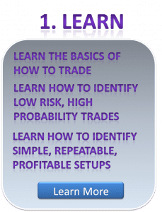 Learn how to trade
