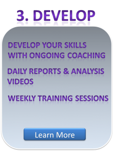 Develop into a disciplined trader