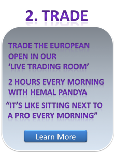 Trade in our Live Trading Room